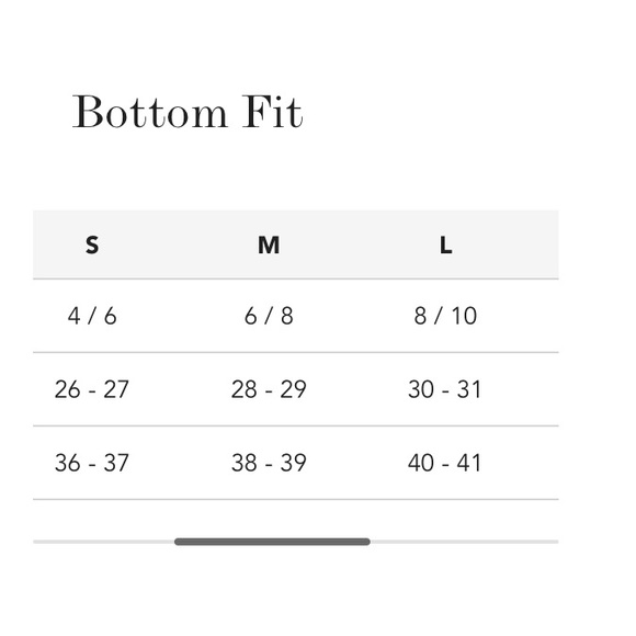 Beach Bunny form & function Set - Picture 4 of 4